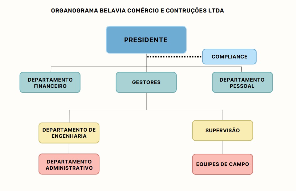 organograma.jpg